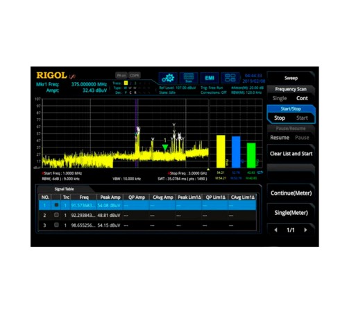 Опция ЭМИ измерений RSA3000E-EMI Опция ЭМИ измерений RSA3000E-EMI