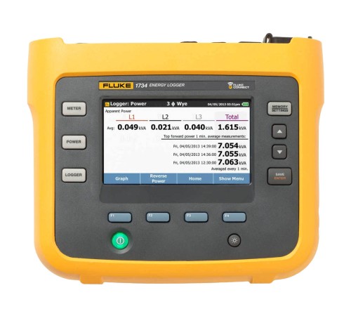 Регистратор качества электроэнергии FLUKE 1736/INTL Регистратор качества электроэнергии FLUKE 1736/INTL